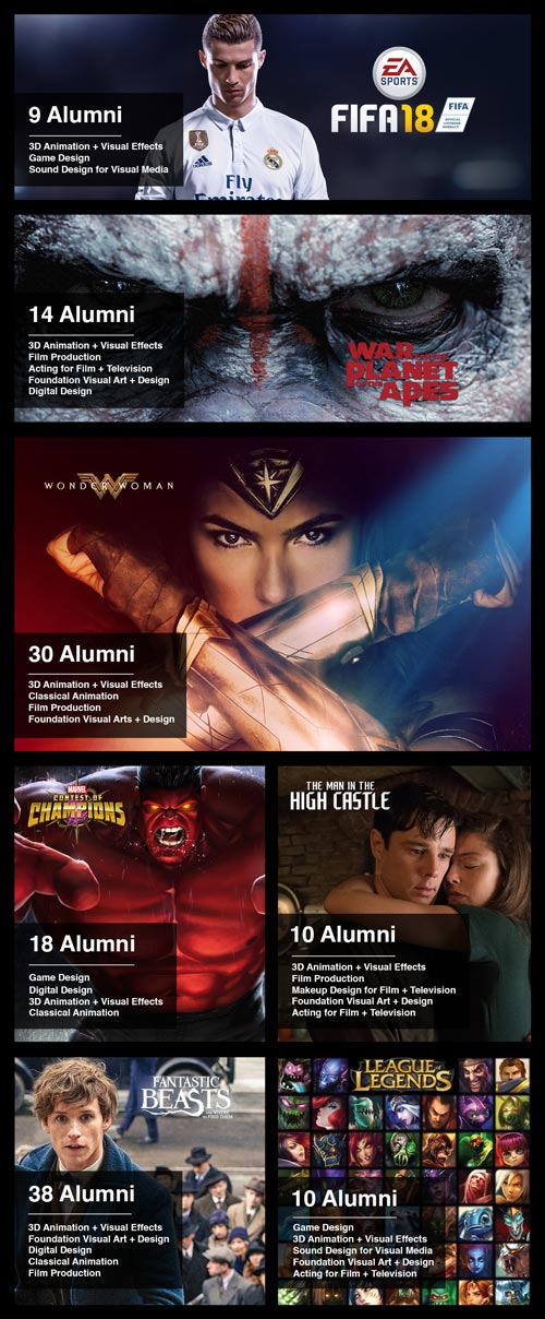 3D Animation & Visual Effects Vancouver Film School