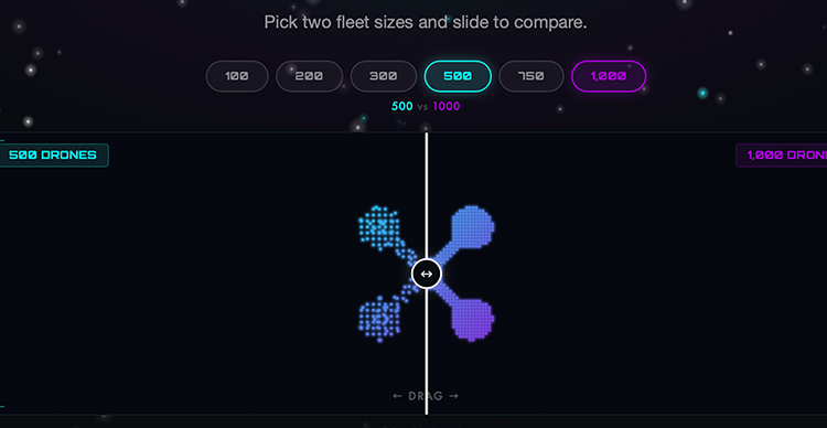 Carousel of Figma slides from the winning VFS Digital Design team showcasing their design process, concepts, and final proposal for Pixel Sky Animations’ drone show brief.