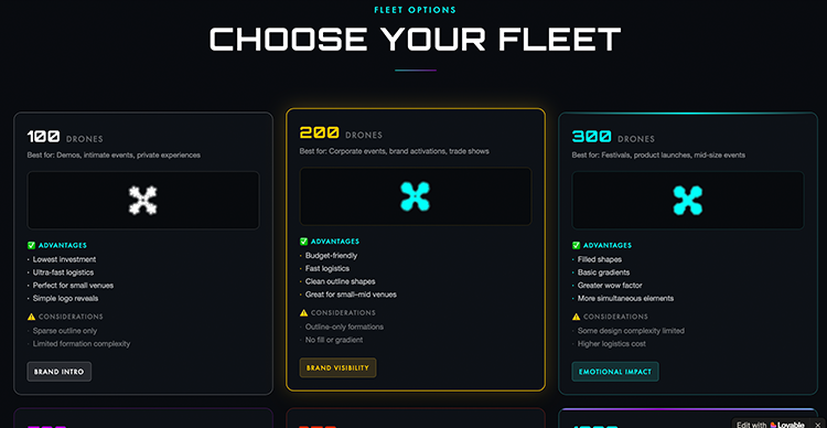 Carousel of Figma slides from the winning VFS Digital Design team showcasing their design process, concepts, and final proposal for Pixel Sky Animations’ drone show brief.